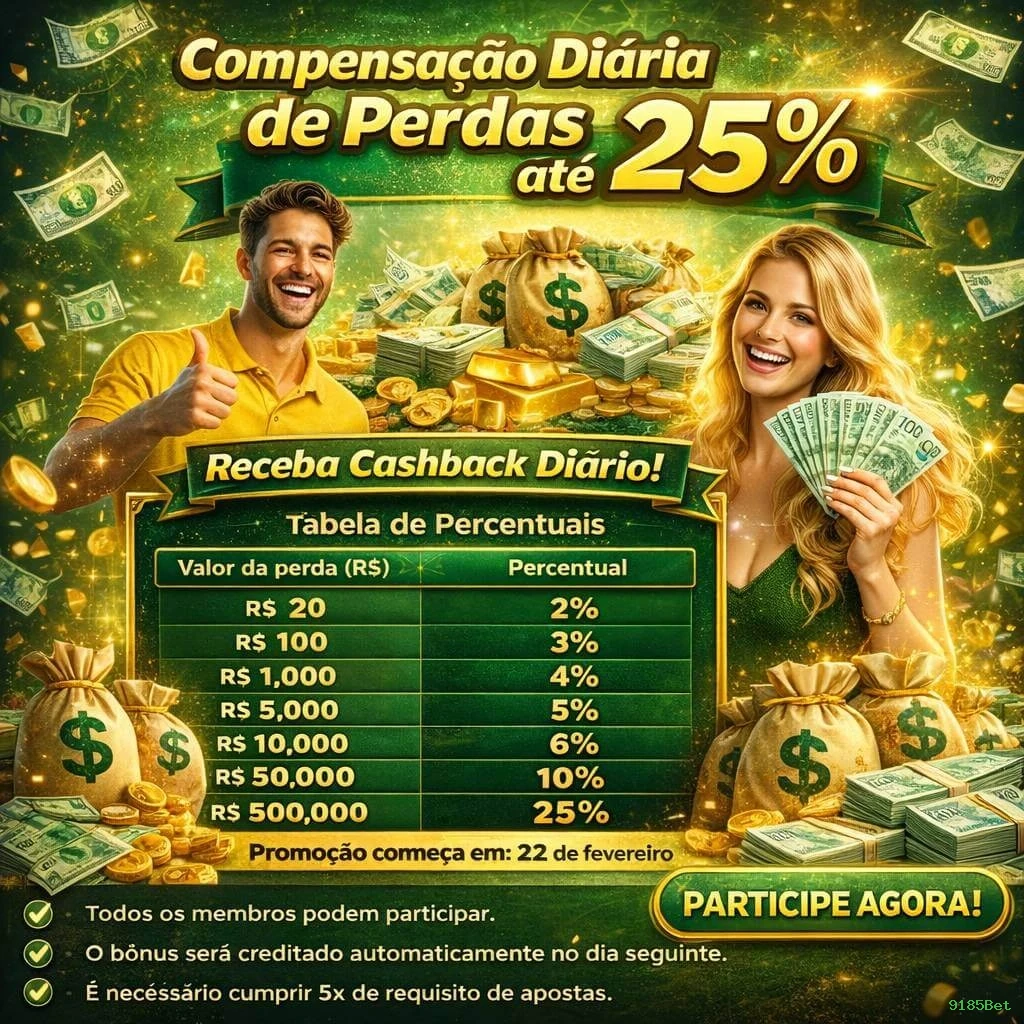 Processo de Login
